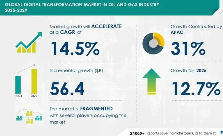 oil gas life online earning